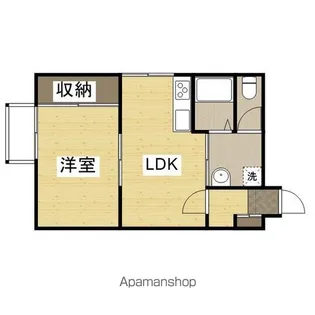 ビラ・高須【2階】の間取り