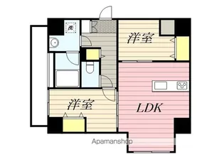 HANAYUKI箱崎駅前【9階】の間取り