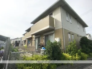 プランドールの画像