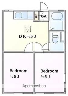 ベルハウス【101号室号室】の間取り