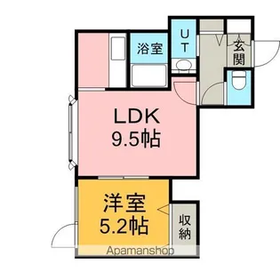 フォーサイト南郷【2階】の間取り