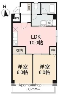ライスワン【201号室】の間取り