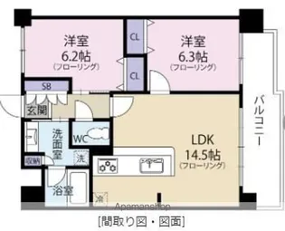 ケイズヴィレッジ【3階】の間取り