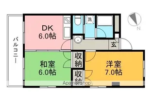 ルミネ中沢【2階】の間取り