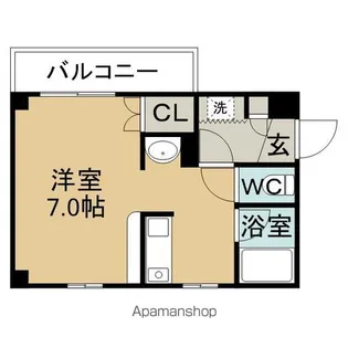 ユングハイム小幡(女性限定)【2階】の間取り