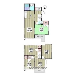埼玉県久喜市鷲宮6丁目【一戸建】の間取り