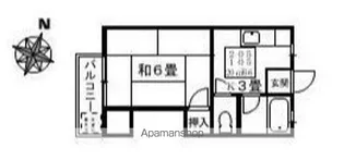 プラザイシバシB棟【1階】の間取り