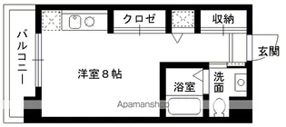 サヴォイバルビゾン【8階】の間取り