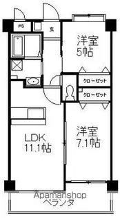 第5元木ビル【3階】の間取り