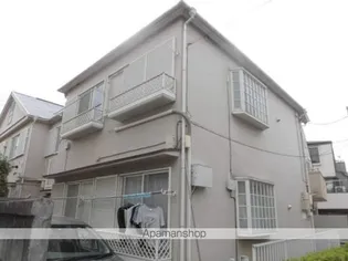 ディンボール野方【1階】の外観