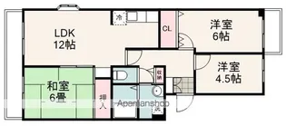 シャルマン宮前【101号室】の間取り
