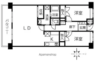 2LDKの間取り画像