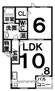 パルファンⅠ【1階】の間取り