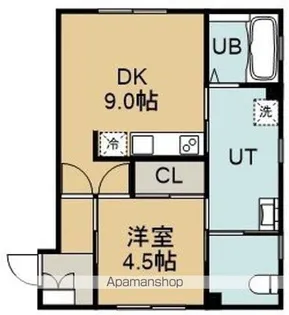 すみやす荘(スミヤスソウ)【2階】の間取り