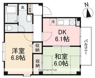 フォブール・エフ【101号室】の間取り
