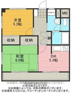 サンフラワー【1階】の間取り