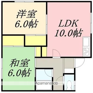コーポ寿々美【2階】の間取り