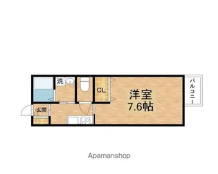 AXIA COURT【2階】の間取り