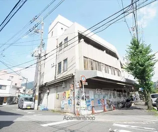 酒井産業ビルの画像