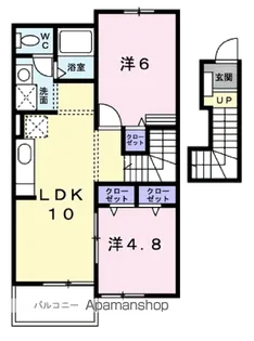 ソレアード石崎Ⅰ【2階】の間取り