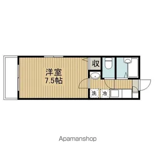プランドール高円寺南【2階】の間取り