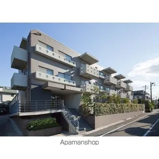 コンフォリア学芸大学の画像