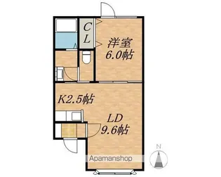 MY HOUSE GOOD RIVERⅡ【2階】の間取り