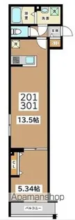 ミリアビタ千葉駅前【2階】の間取り