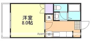 コンセルヴァトリオA棟【2階】の間取り