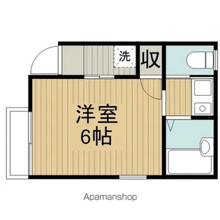 パールハイツ【101号室】の間取り