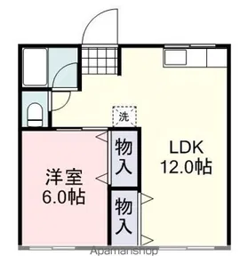 コンシェールカエ【103号室】の間取り