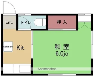 アザミテラス【201号室】の間取り
