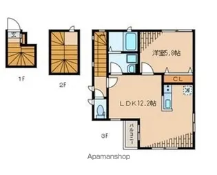 ヴィラ高円寺Ⅱ 917568【3階】の間取り