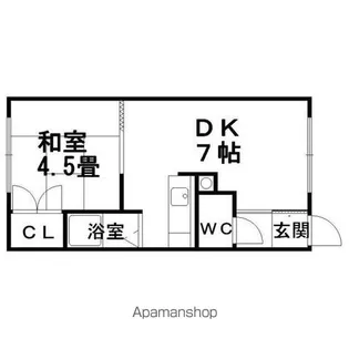 ときわ第3コーポ【201号室】の間取り