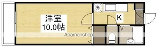 リーセント大和町【1階】の間取り
