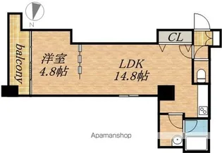 札幌中央レジデンス(旧KWレジデンス札幌中央)【8階】の間取り