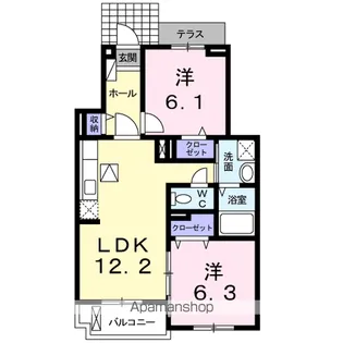 サンシティ イズミⅡ【1階】の間取り