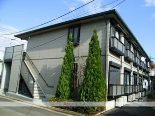 コーポ ジュネスの画像