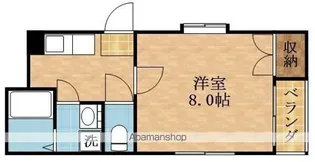 ラ・フォーレ【202号室】の間取り