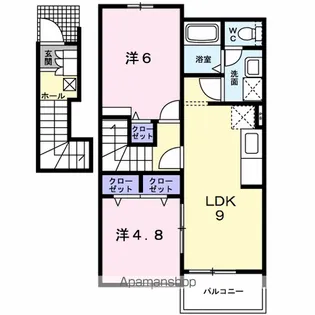 サニーフィールド【2階】の間取り