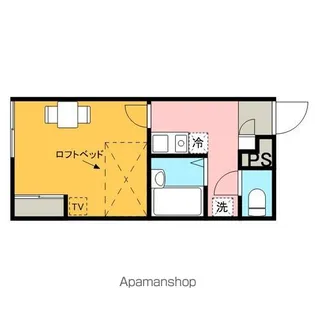 レオパレスプランタン【2階】の間取り