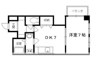 プレステージ翼【803号室】の間取り