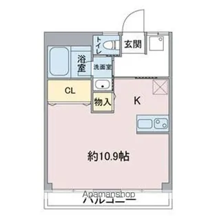 藤田ビル【2階】の間取り