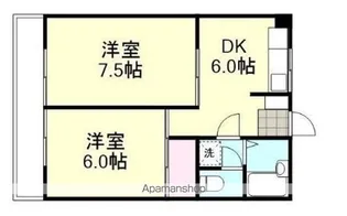 グランドールマンション【1階】の間取り