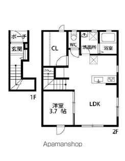 ウィステリアⅡ【201号室】の間取り
