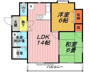 ソレイユ南町【3-B号室】の間取り