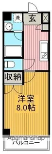 アールズコート富が丘.【2階】の間取り