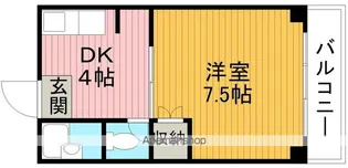 末広マンション【3階】の間取り