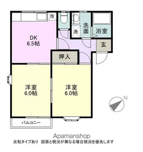 ロイヤルコーポラス【201号室】の間取り
