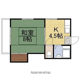 東京都三鷹市上連雀2丁目【アパート】の間取り